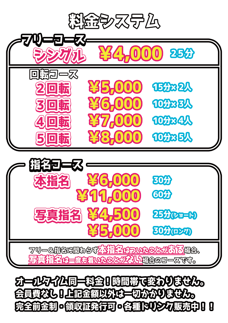 フリーコース